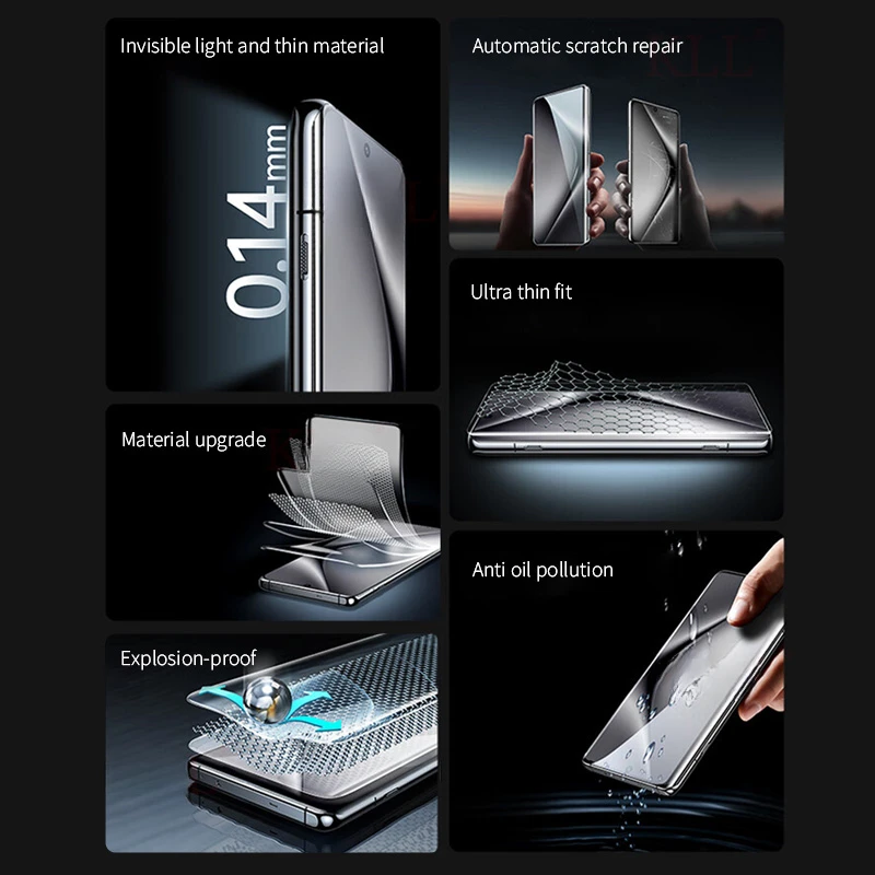 Vollständig gebogener Hydrogel – Oppo Find X8 Bewertung und Preis
