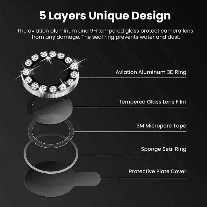 3D Strass Funkelnde 9H Linse G – Tempered Glass Screen 9H Bewertung und Preis