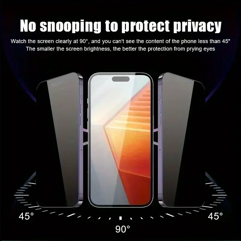 5 Stück Sichtschutzfolie für V – Vivo Y28 Bewertung und Preis